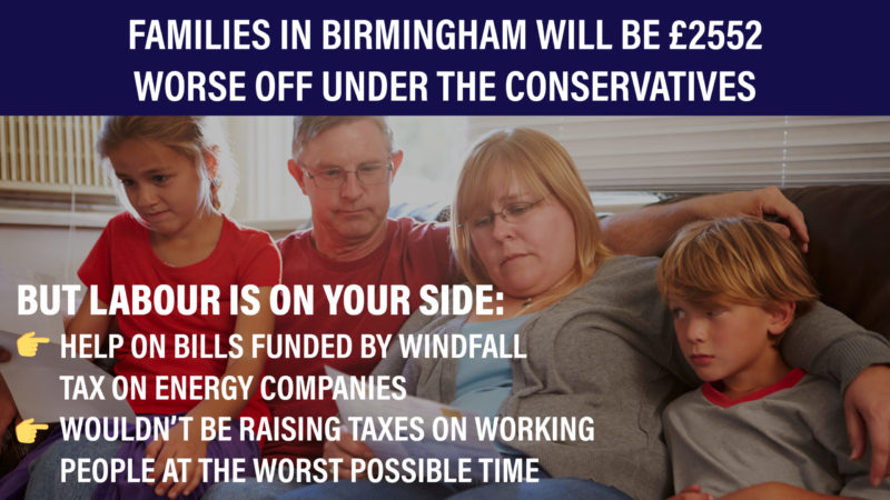 Cost of living Birmingham Families